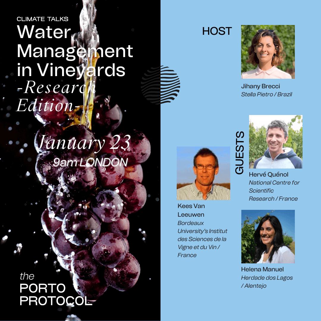 Water Management in Wine – Research Edition