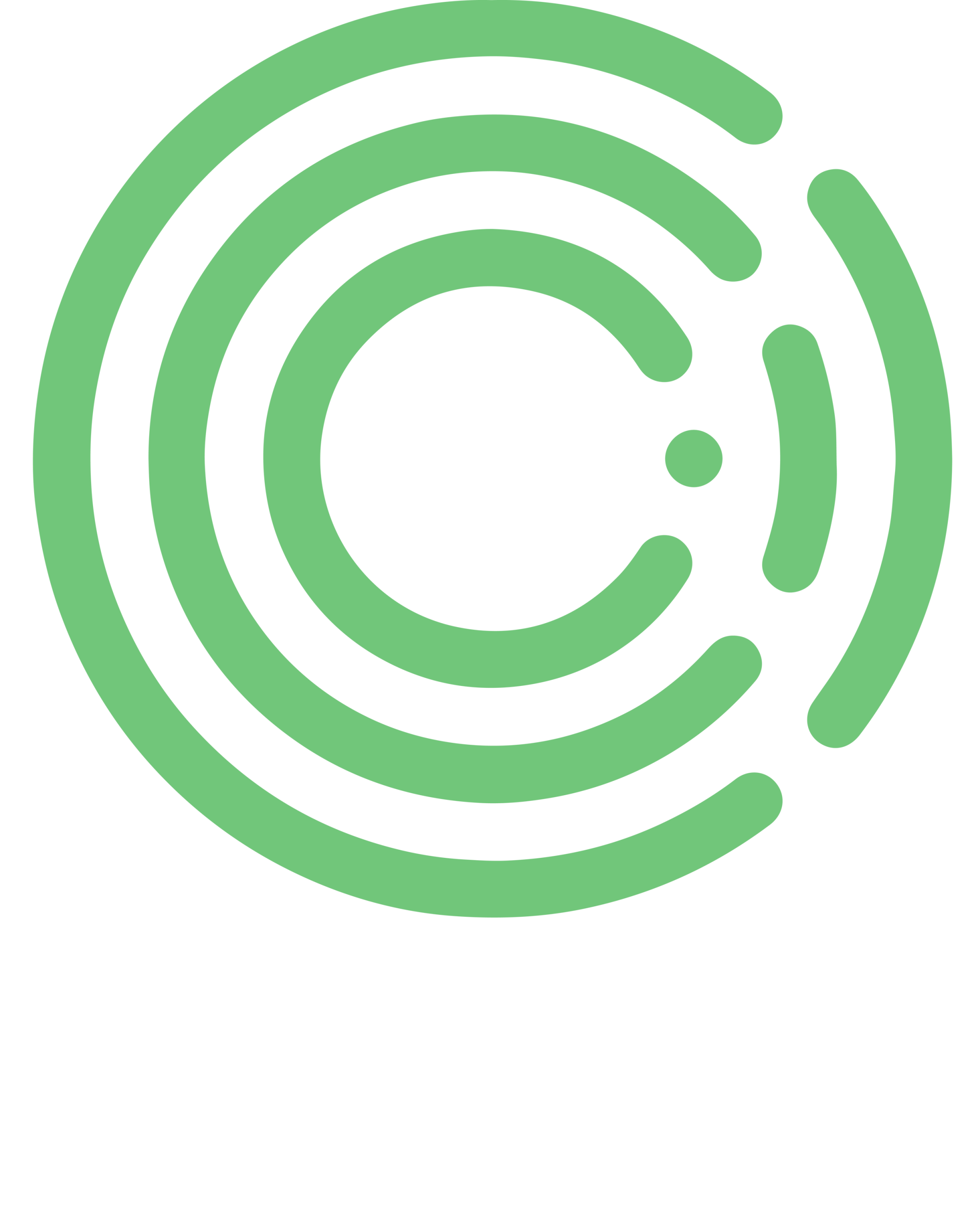Circulr