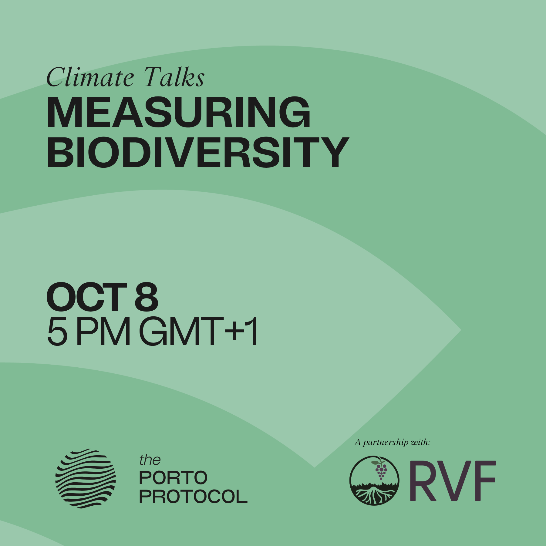 Measuring Biodiversity